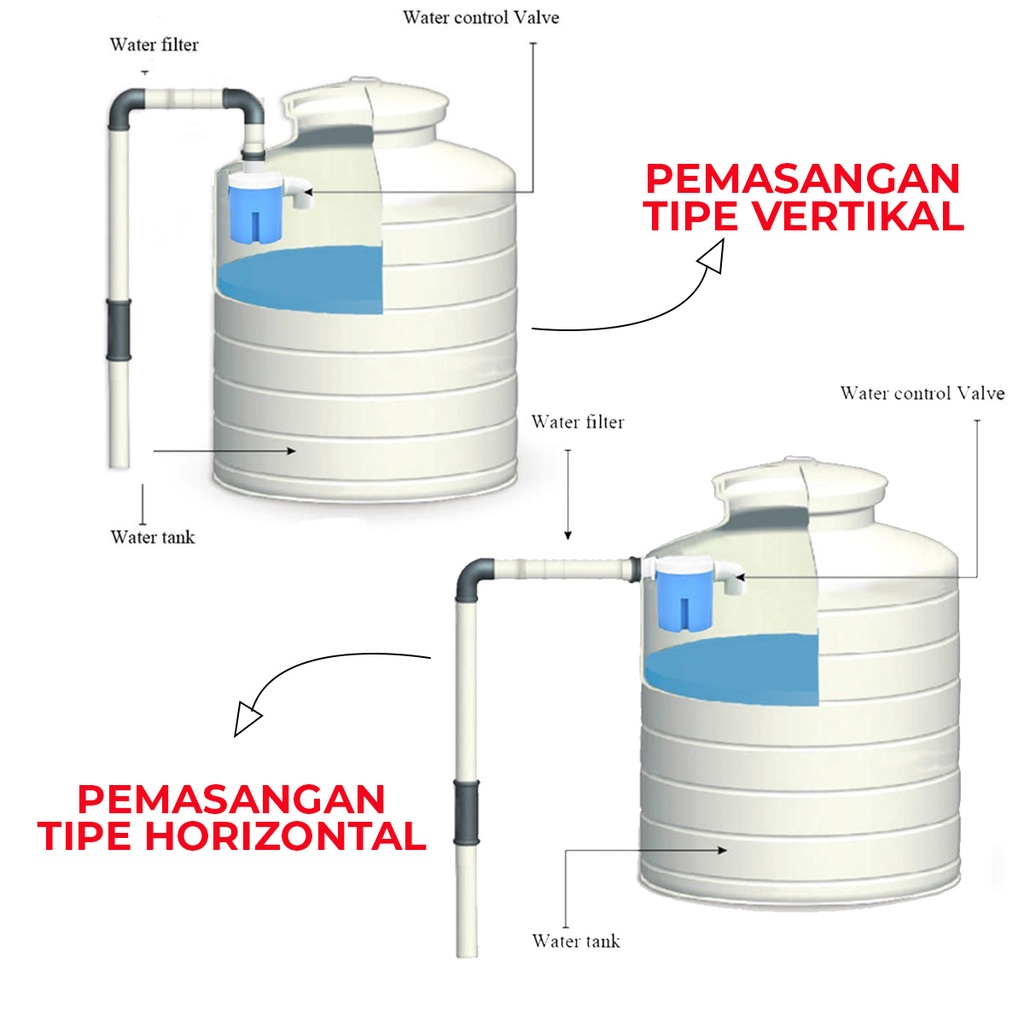 Pelampung kran keran Air otomatis 1/2&quot; inch tandon murah model horizontal vertikal