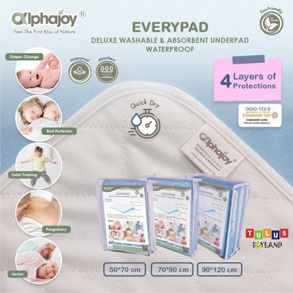 Perlak Kain Waterproof Alas Ompol bayi anak dewasa Alphajoy EVERYPAD Deluxe Washable Absorbent washable Underpad Perlak Kain Waterproof incontinence Bed Protector inkontinensia mat