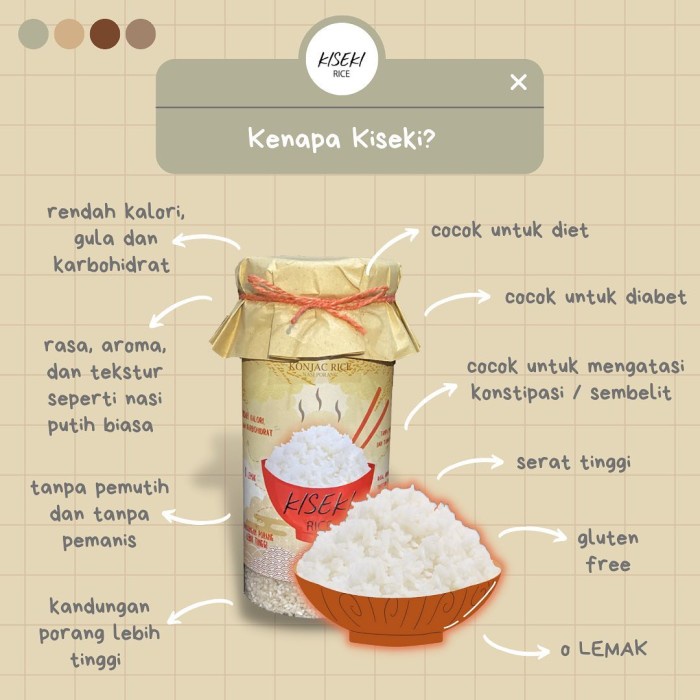 

Shirataki Kiseki Rice Beras Diet Kiseki Porang Diet Keto WIB EXCLUSIVE