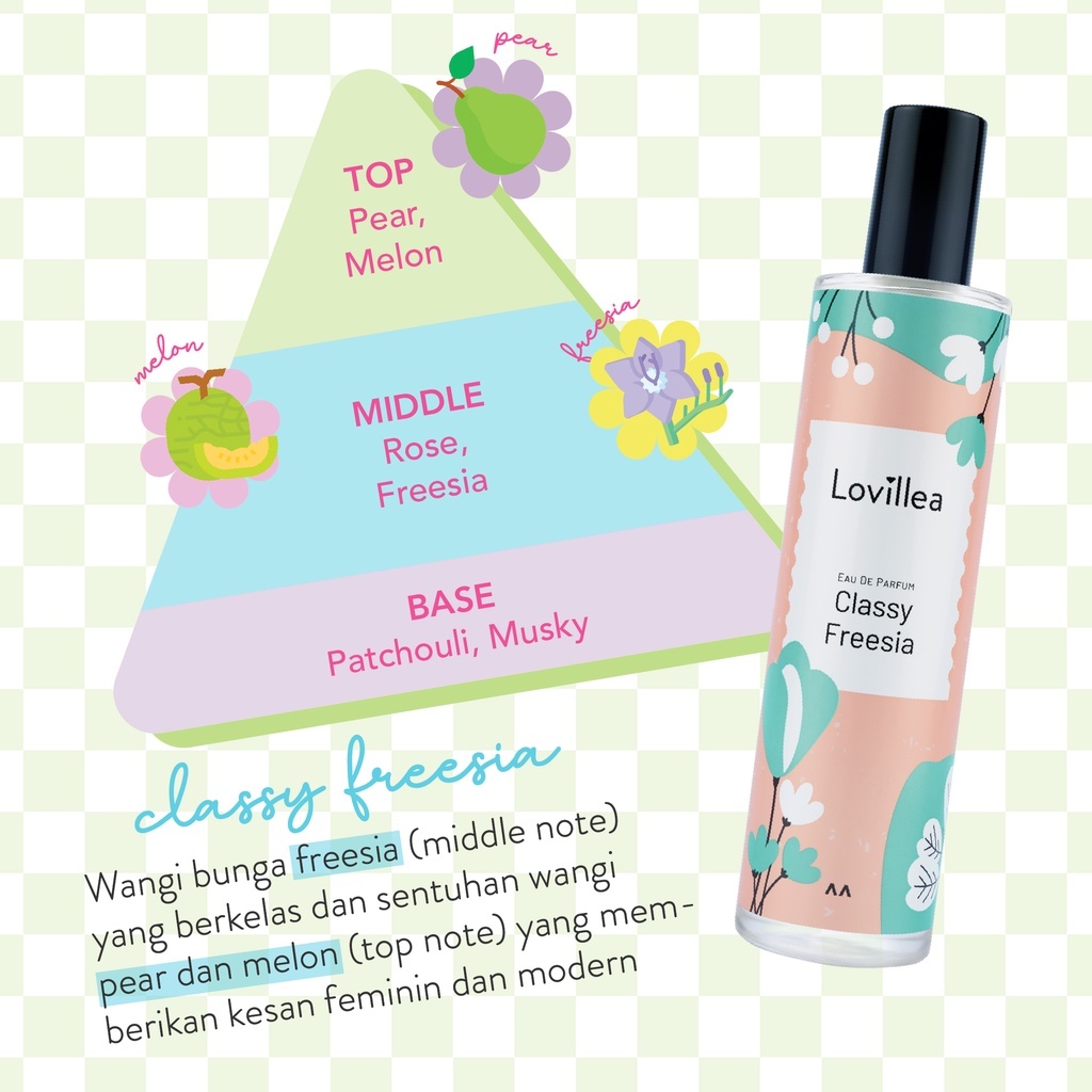 LOVILLEA Eau De Parfum 100mL