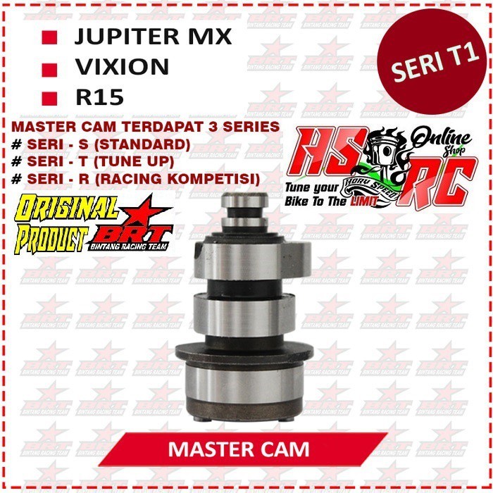 Sale Noken As Kem Jupiter Mx Vixion R15 Racing Brt Type T1 Master Cam