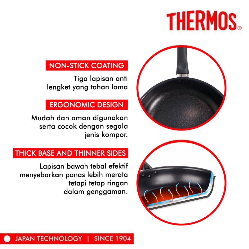 Thermos Frying Pan diameter 28cm Navy