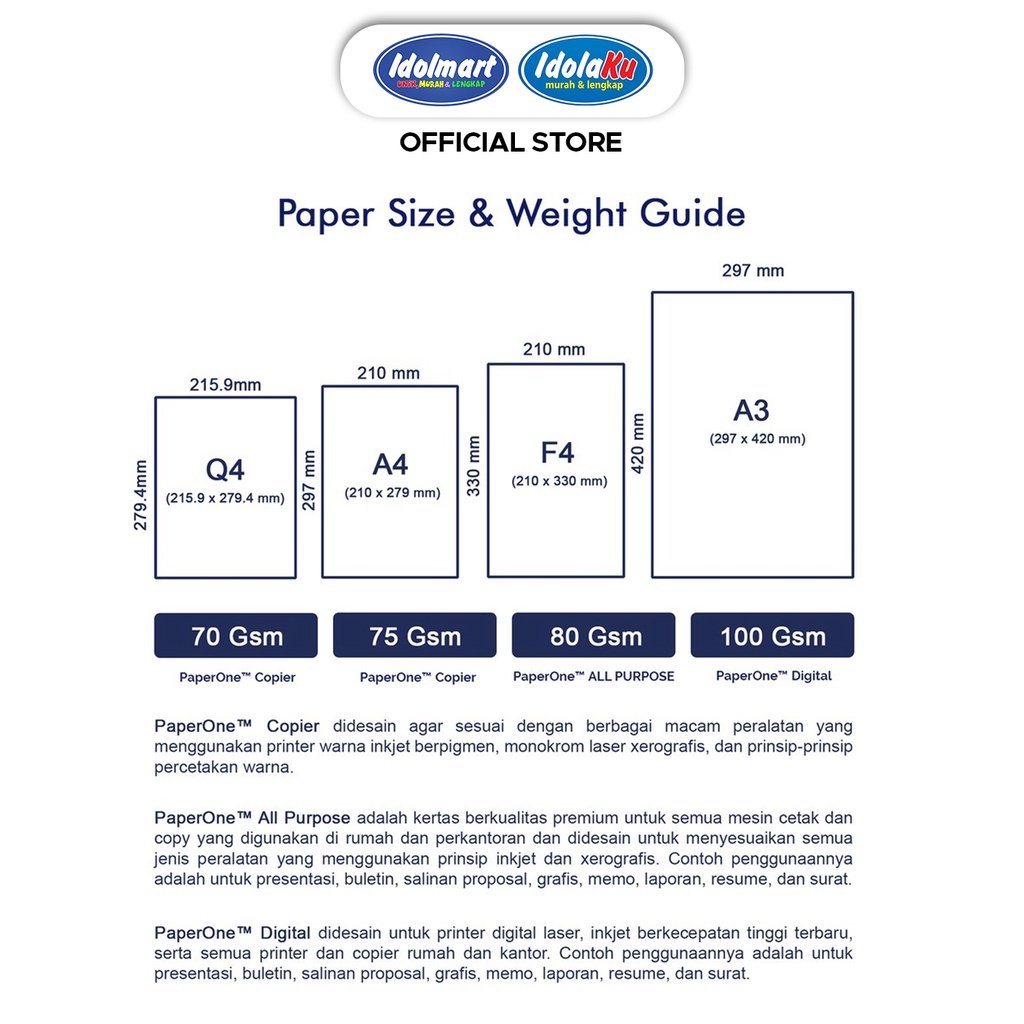 IDOLMART Kertas A4 70gr Paper One / Kertas HVS A4 70gr Paperone Surabaya