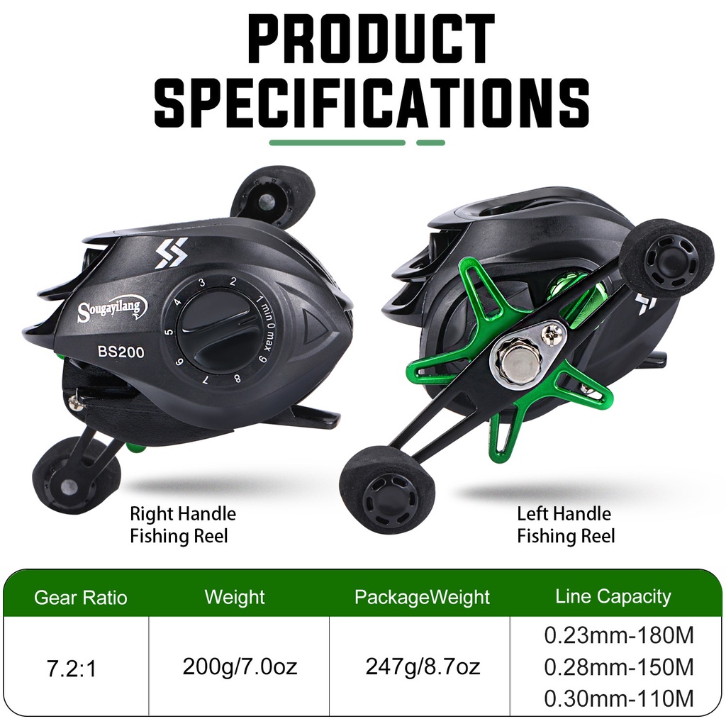 Reel Pancing Fishing Reel Left Hand/ Right 7.2:1 Hand Max Drag 10kg