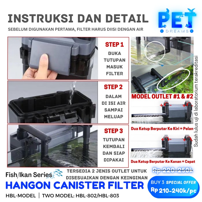 EXTERNAL CANISTER AQUARIUM HANG ON HANGING FILTER GANTUNG AKUARIUM HBL