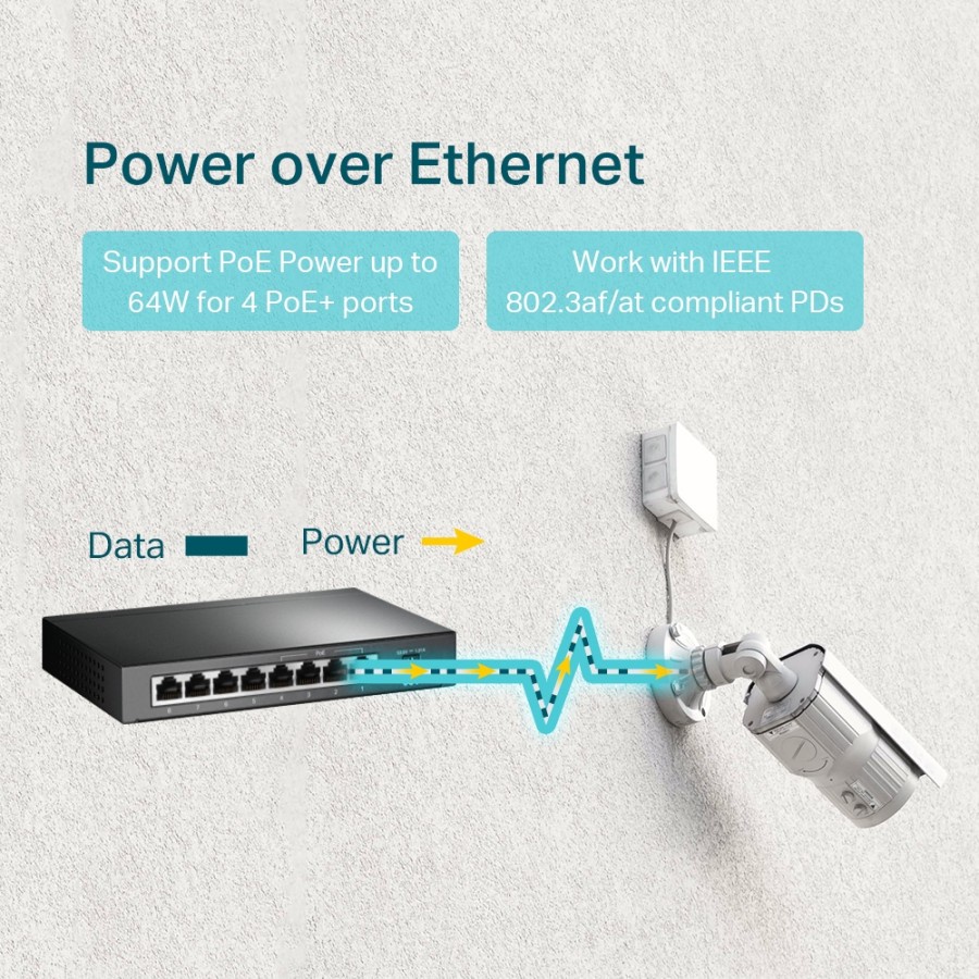 Desktop Switch TP-Link TL-SG1008P 8Port Gigabit with -Port PoE+