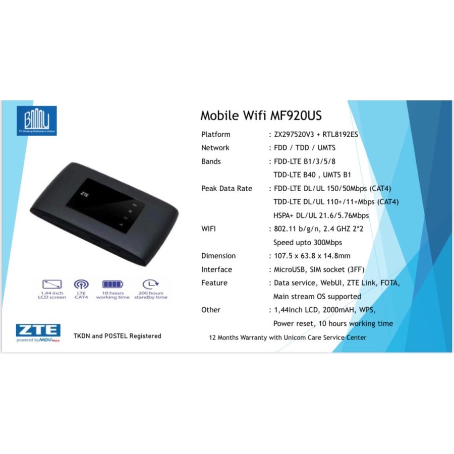 ZTE Mobile Wifi MF920US Modem Wifi