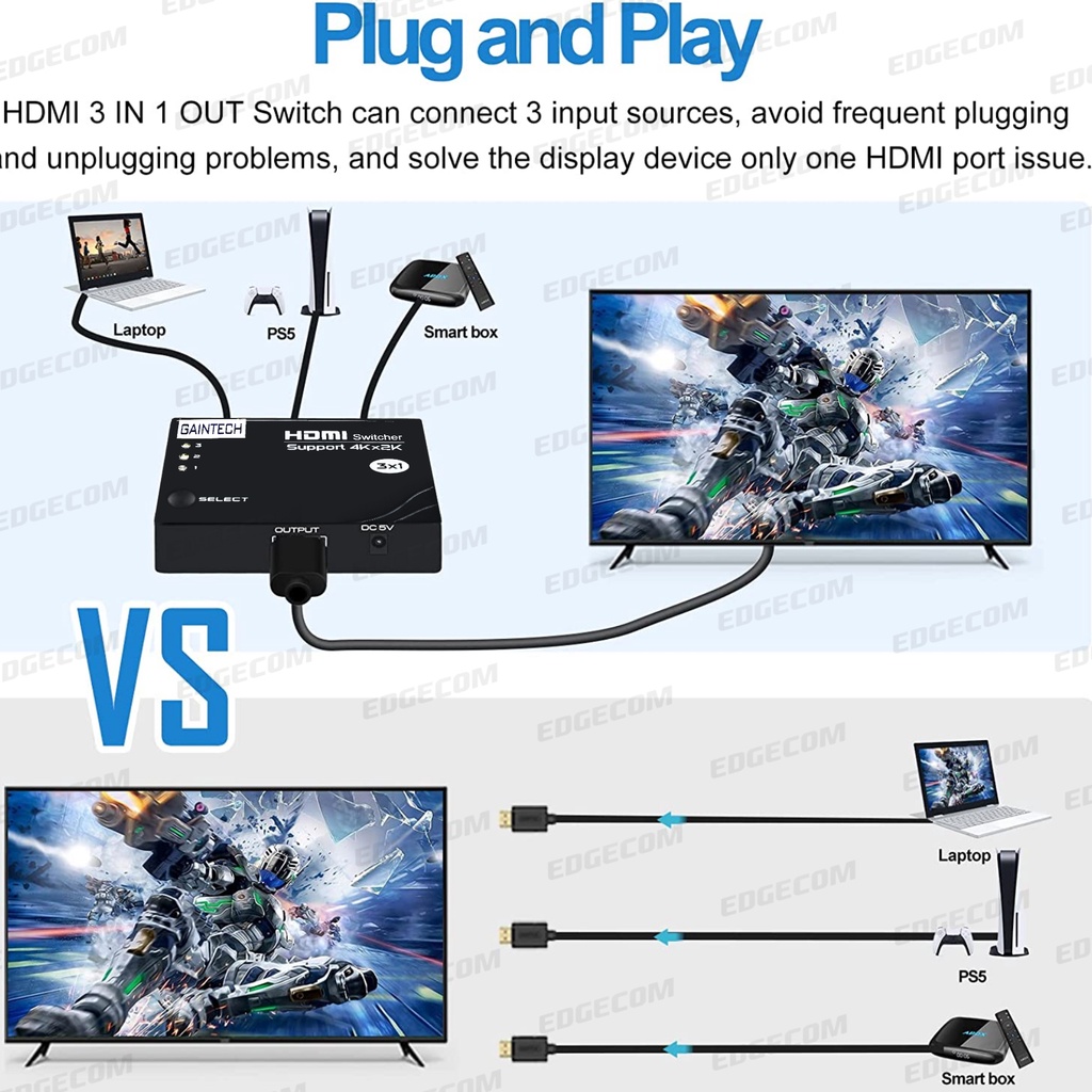 GAINTECH MINI HDMI SWITCH 3 x 1  with IR Remote HD 1080p
