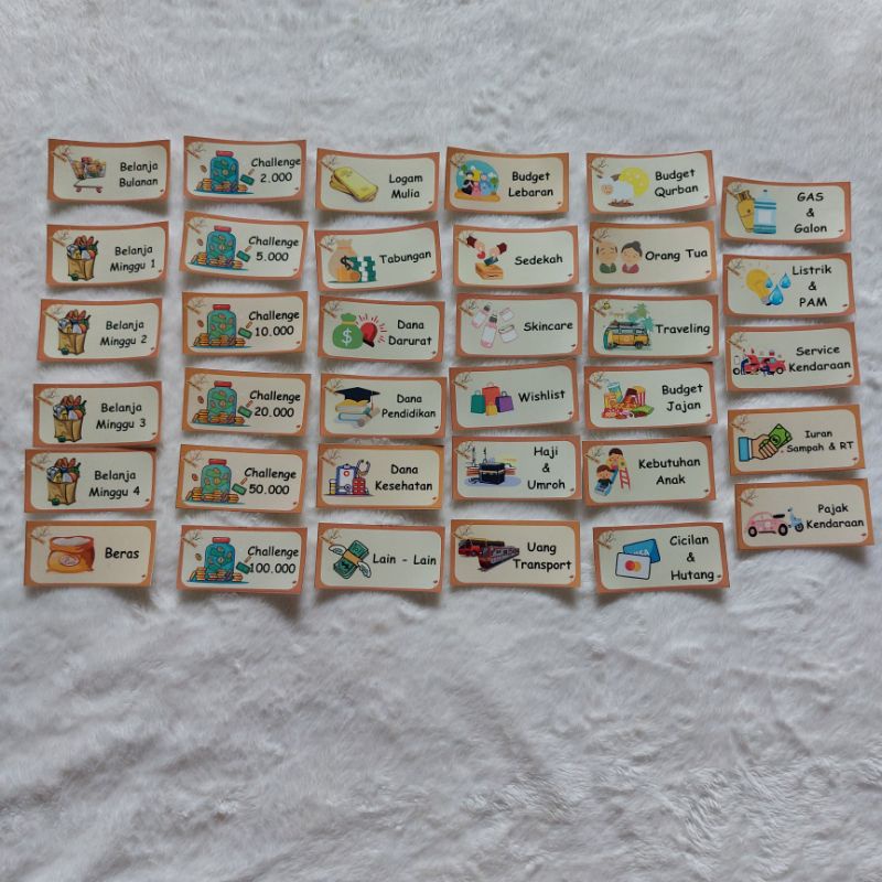 

35pcs sticker budgeting