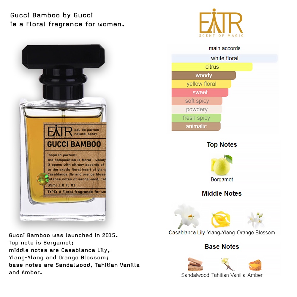 Parfum Eitr Fragrance Gucci B Inspired perfume Scent Of Magic 35 ML Tahan Lama 24 Jam Parfum Wanita 