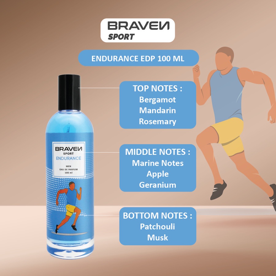 Braven Sport Parfum Men Series//READYSCTOCK//ORIGINAL