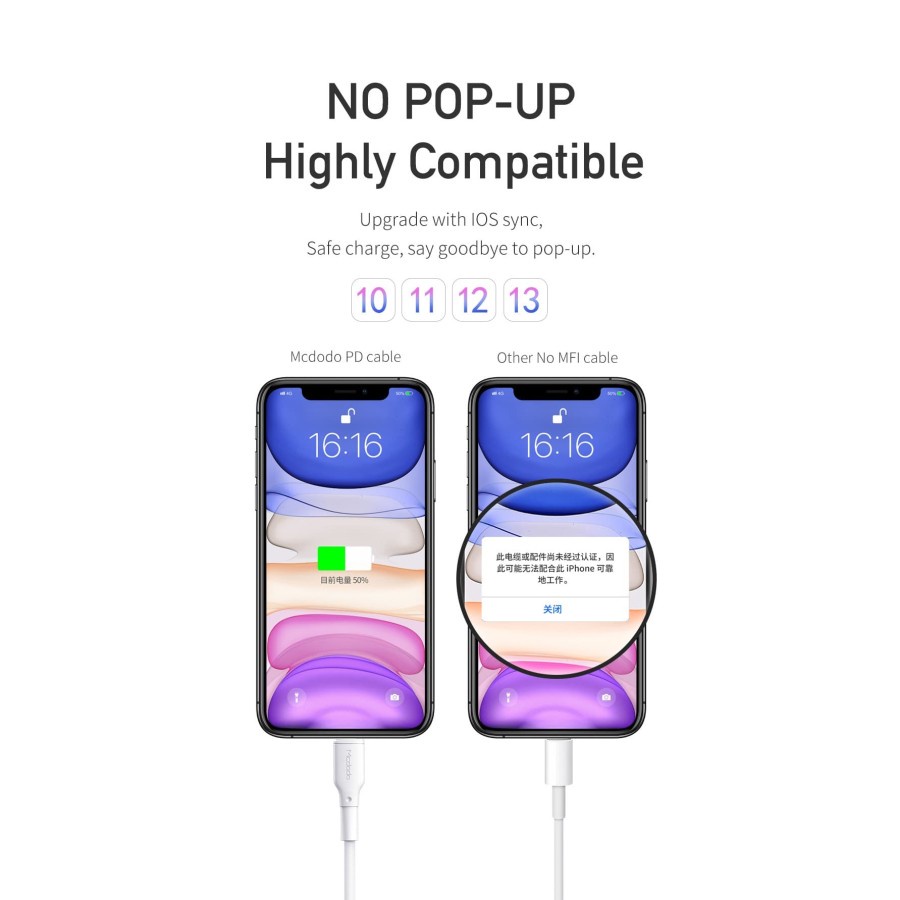 CA-7290 Mcdodo Cable Lightning Type C PD Cable