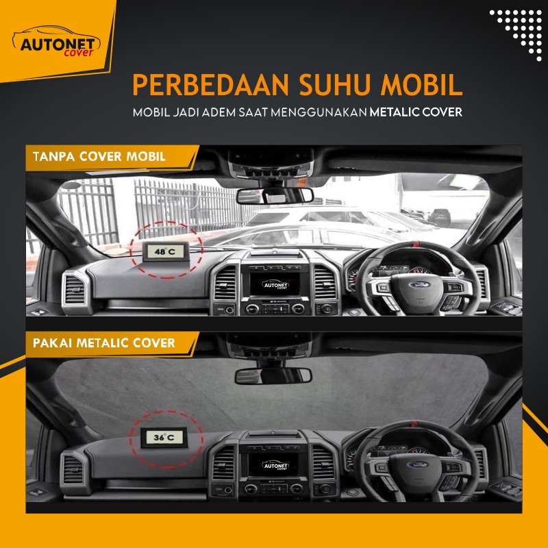 Cover Sarung Mobil 3 Lapis Layer Metalic Extream Full Outdoor AUTONET