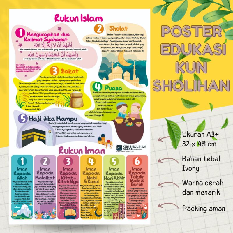 Poster Anak Poster Rukun Islam Poster Rukun Iman | Poster Kun Sholihan
