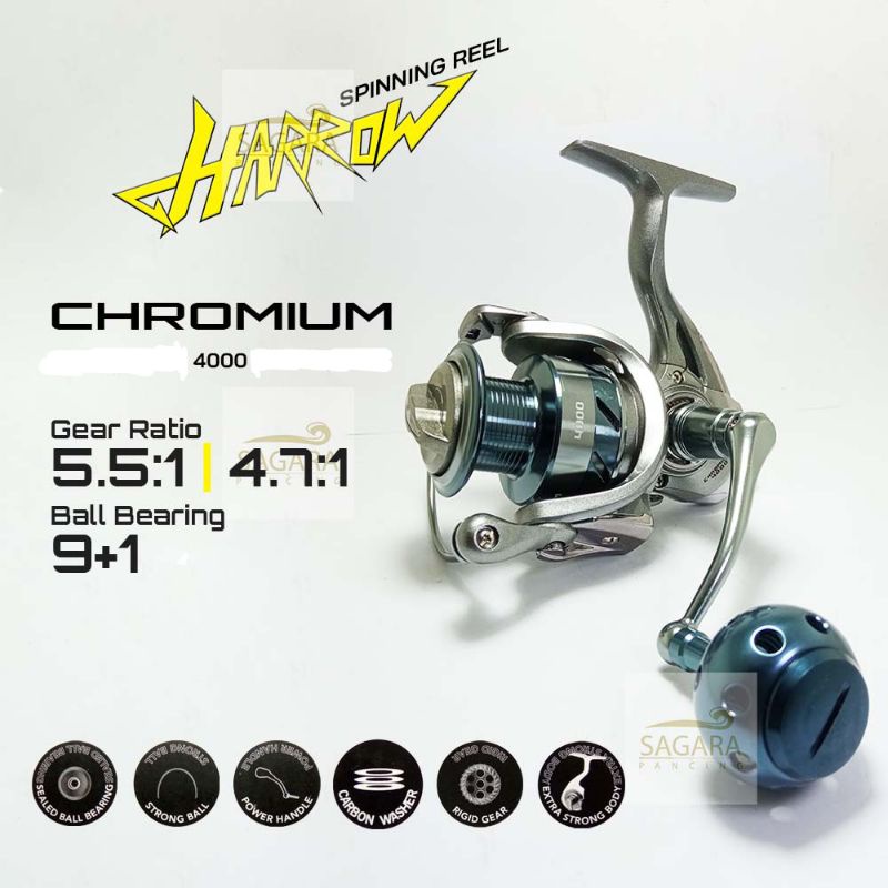 Reel Pancing Harrow Chromium 4000