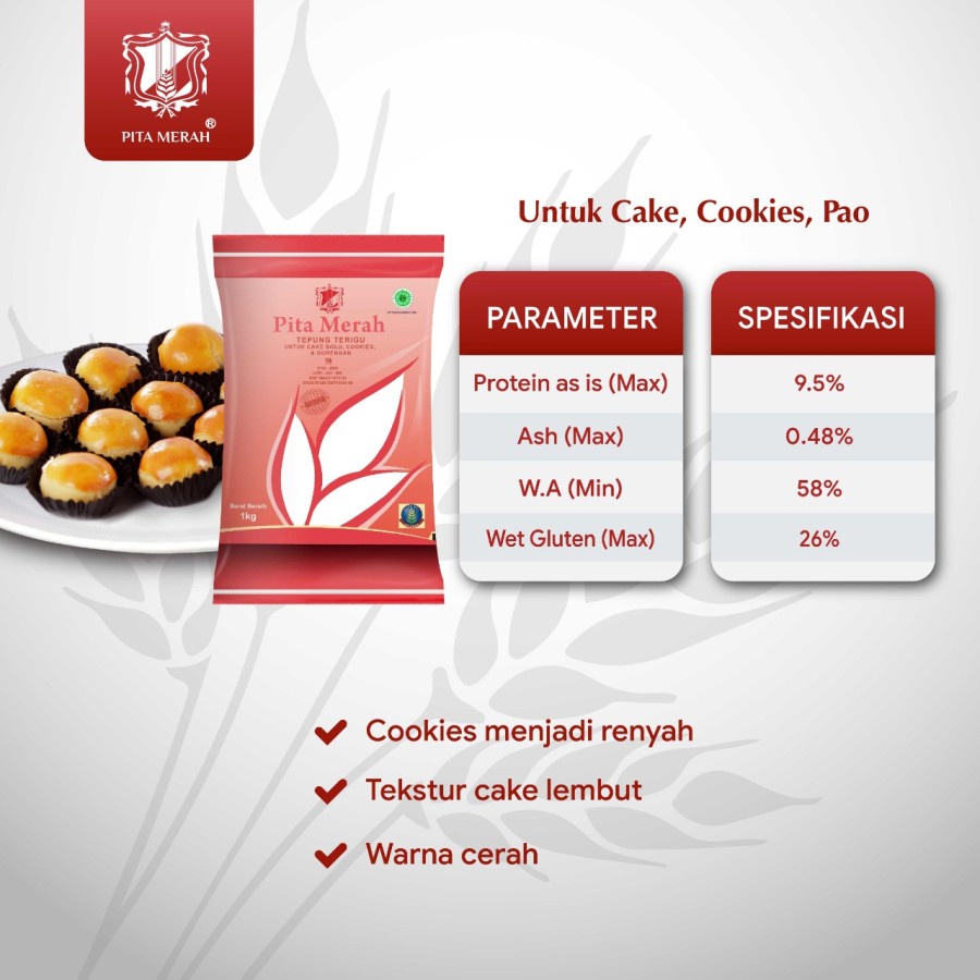 

HS Tepung Terigu Sriboga Pita Merah/Serbaguna 1 kg