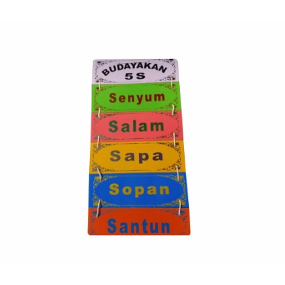 Papan Budayakan 5S