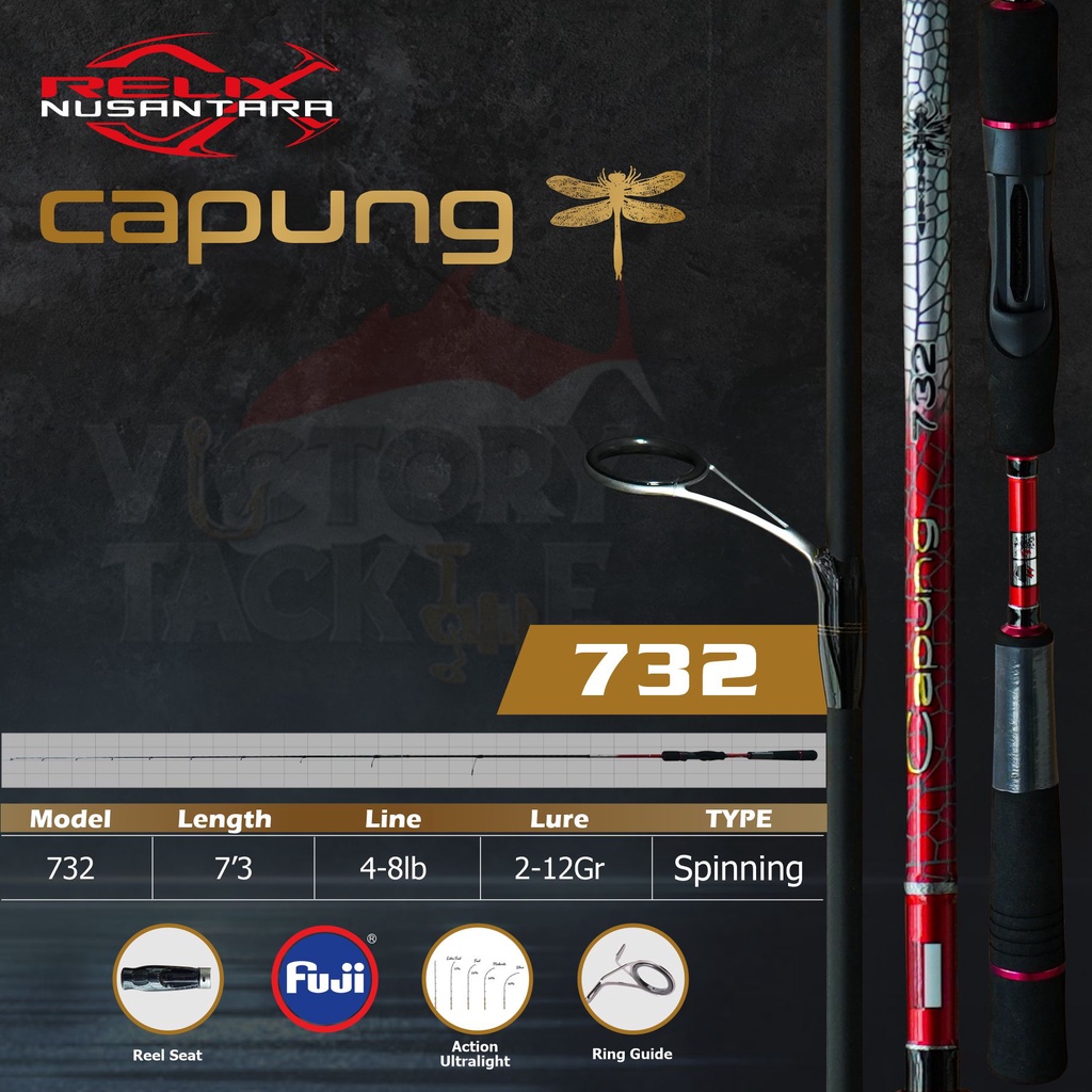 JORAN PANCING RELIX NUSANTARA CAPUNG SERIES 622 | 632 | 662 | 702 | 732 | 762 | JORAN SPINNING | JORAN BAITCASTING