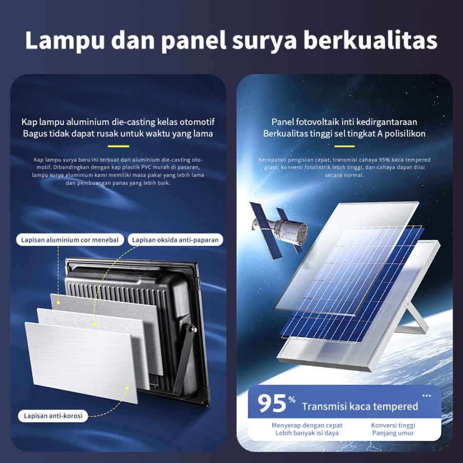 [Ready] BENIH DITINGKATKAN IP67 Upgrade Lampu taman tenaga surya outdoor Lampu taman lampu jalan led lampu jalan 100/200/300 watt cell+panel solar lampu for dinding/tiang luar IP67 tahan air otomatis Dengan Remote