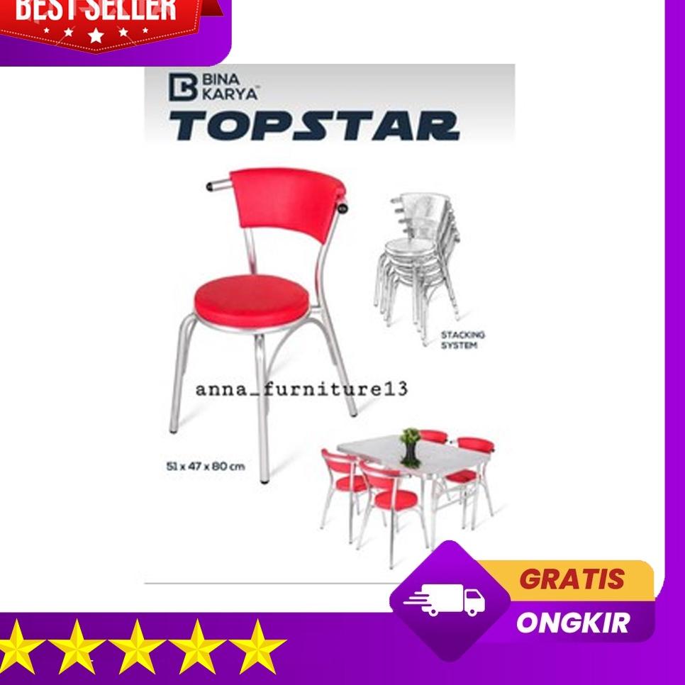 ➤ KURSI CAFE- KURSI BULAT SANDARAN BINA KARYA ➻