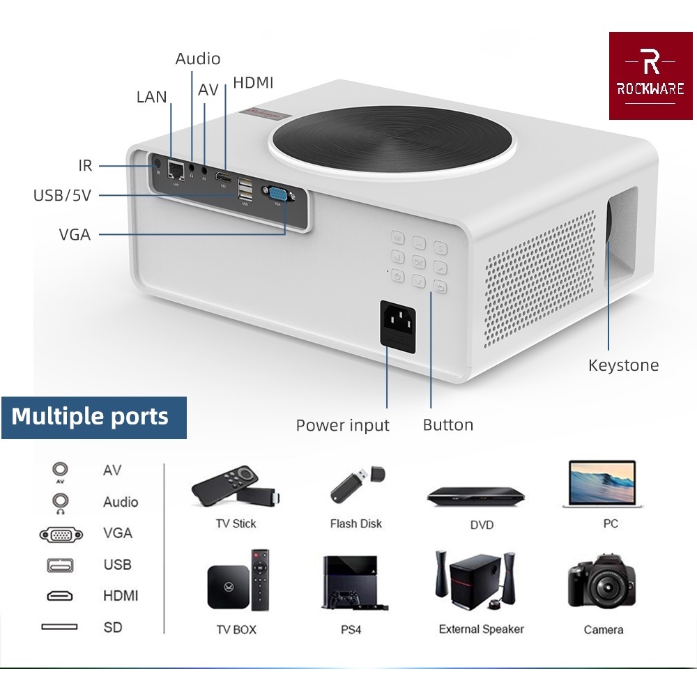 ROCKWARE RW-Q10A Proyektor Q10 ANDROID Projector 1080P 9500 Lumens