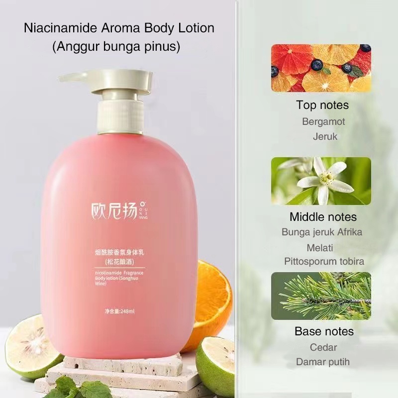 Lotion pemutih badan Pemutih badan permanen Whitening body lotion 248ml Asam buah menyegarkan dan pelembab/Memutihkan dan hapus kulit ikan/Peremajaan kulit halus/Wewangian tahan lama