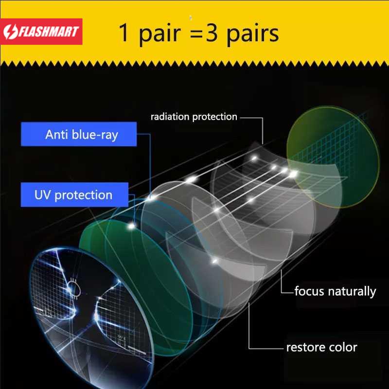 Flashmart Kacamata Baca Rabun Dekat Folding Reading Anti Blue Light - RGS30