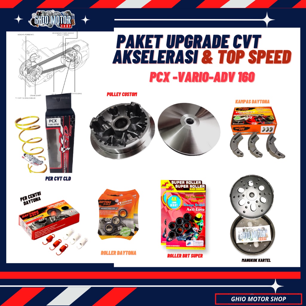 Paket  Upgrade CVT Akselerasi &amp; Top speed Vario 160 Pcx 160 Adv 160 Upgrade Kirian Cvt  Bubut Pulley vario 160 Pcx 160 Adv 160 Paket kirian CVT Pulley puli pully custom pcx 160 adv 160 vario 160 Paket Cvt Custom bubut vario 160 ghio motor shop