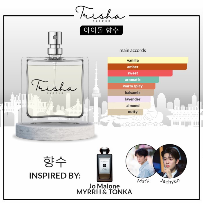 PARFUM AROMA WANGI MARK & JAEHYUN NCT JO MALONE MYRRH AND TONKA