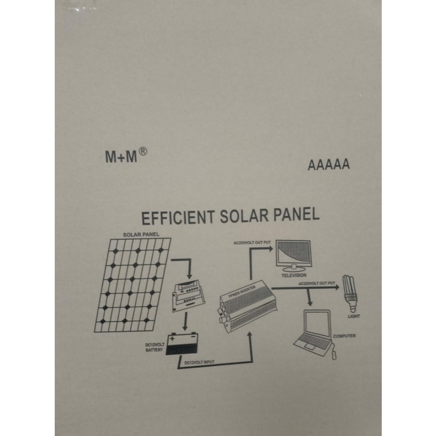 Solar Panel Solar Cell Panel Surya My Solar 80wp Mono