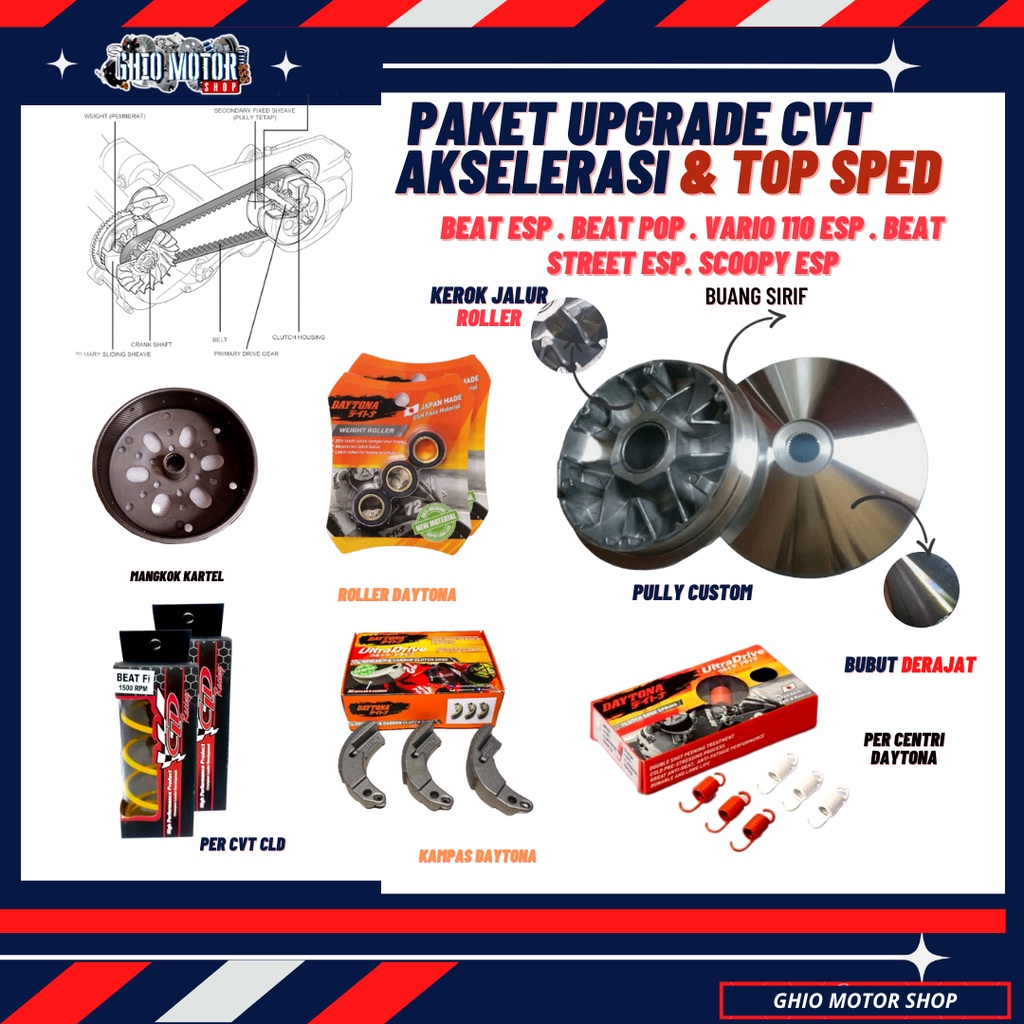 Paket Upgrade CVT Akselerasi &amp; Top speed Beat fi esp Beat Pop Vario 110 esp Beat street Esp Beat fi k44/ paket kirian cvt beat esp beat pop up grade cvt beat esp k44 original paket 1 beat esp Pullley rumah roller custom originbal ghio motor shop