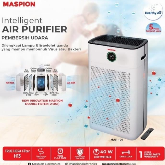 Maspion Map-01 Air Purifier Pembersih Udara Eggbatbet