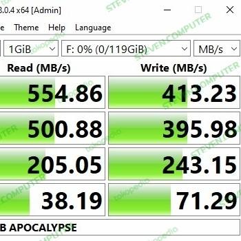 SSD RX7 128GB GARANSI RESMI 3THN