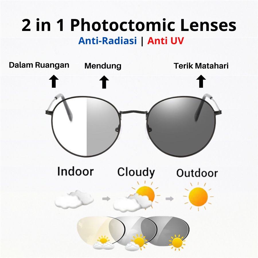 Kacamata PA3 Anti Radiasi Photocromic + Anti Radiasi Kacamata Wanita Korea