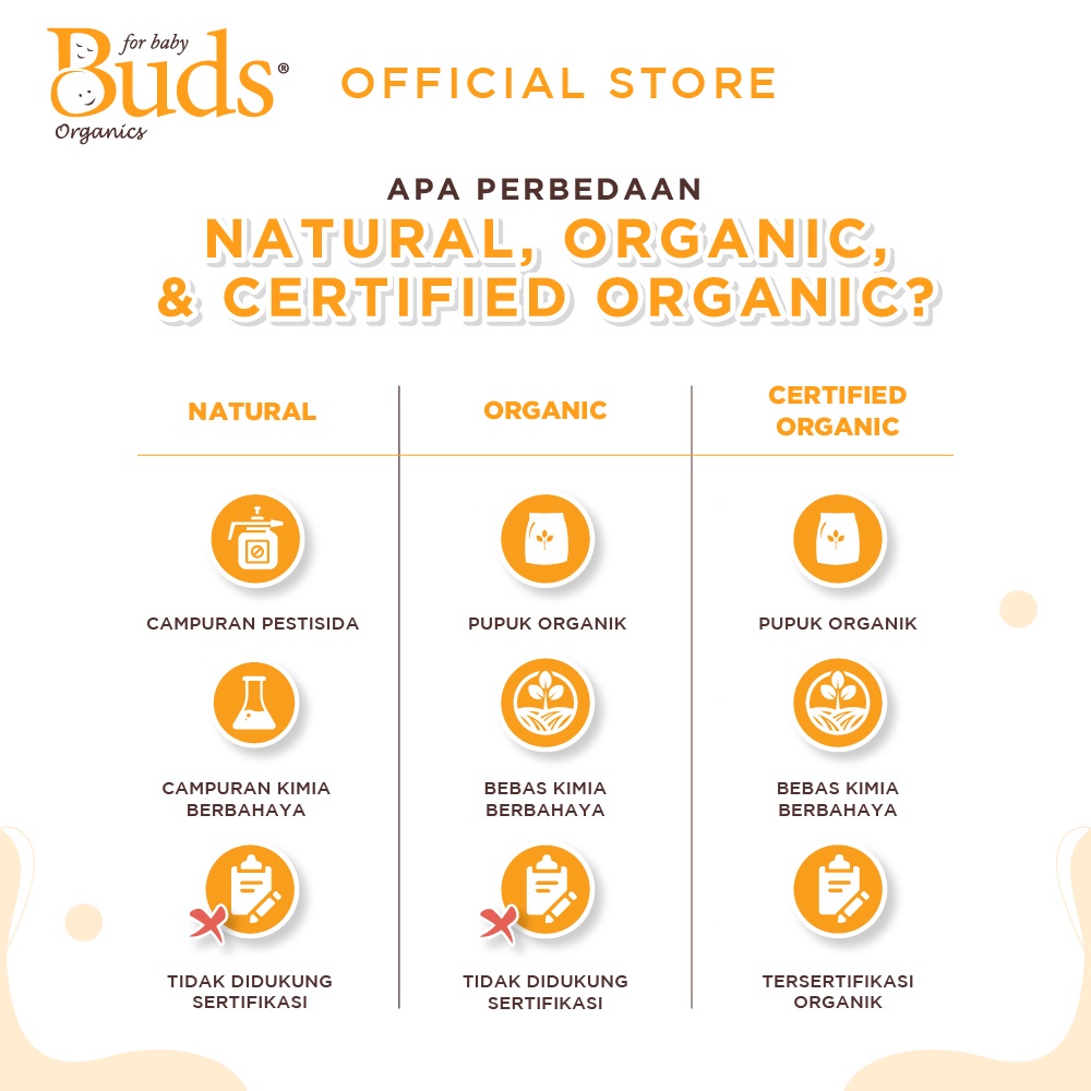 Buds Organic Hair Volume Booster 100ml - Penumbuh &amp; Penebal Rambut Bayi