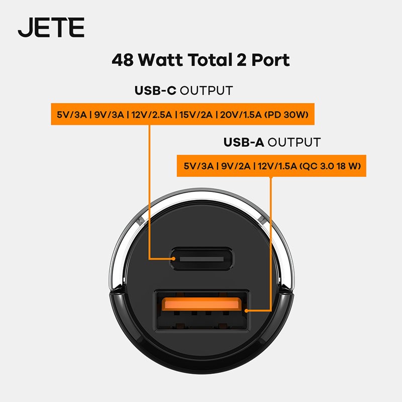 Car Charger Fast Charging 48W 2 Output with PD JETE J5 - Garansi 2 Tahun