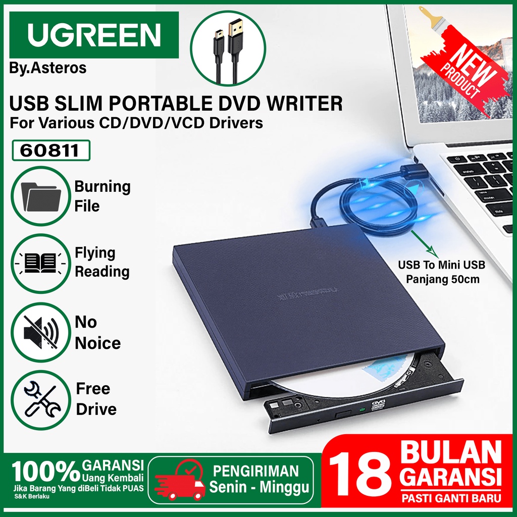 UGREEN CD ROM External DVD Drive Slim Portable Optical Writer For Laptop PC