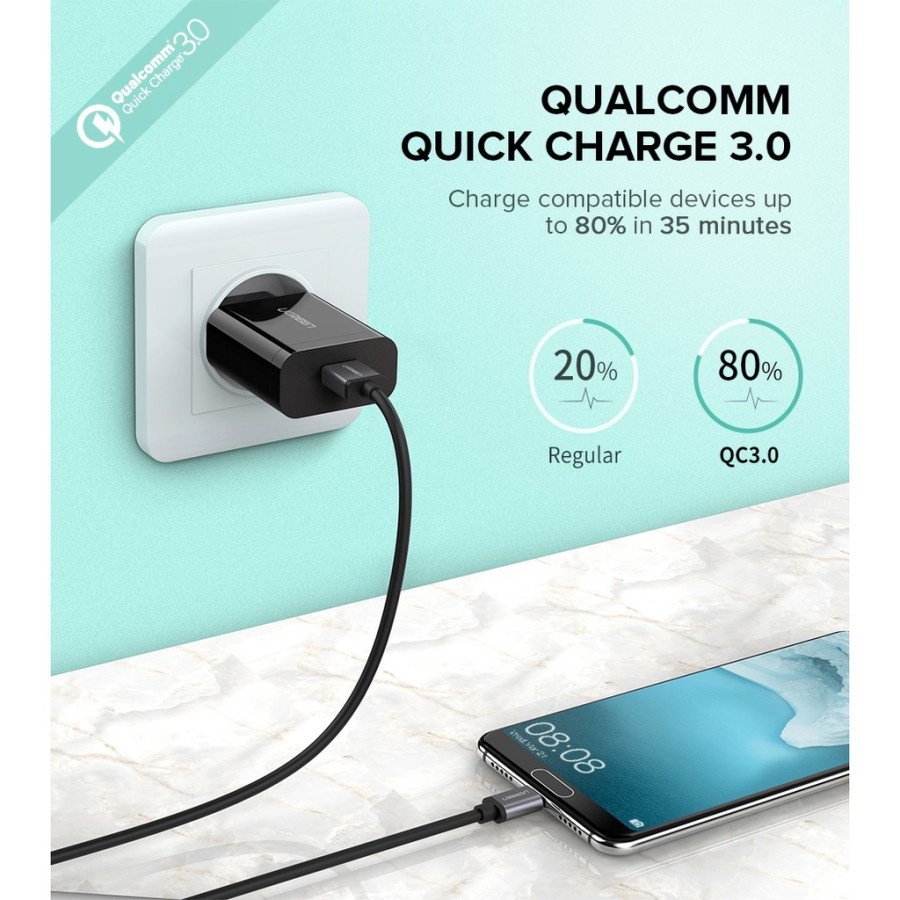 Fast Charger UGreen USB-A 18W - UGREEN Wall Charger USB-A 18W QC 3.0