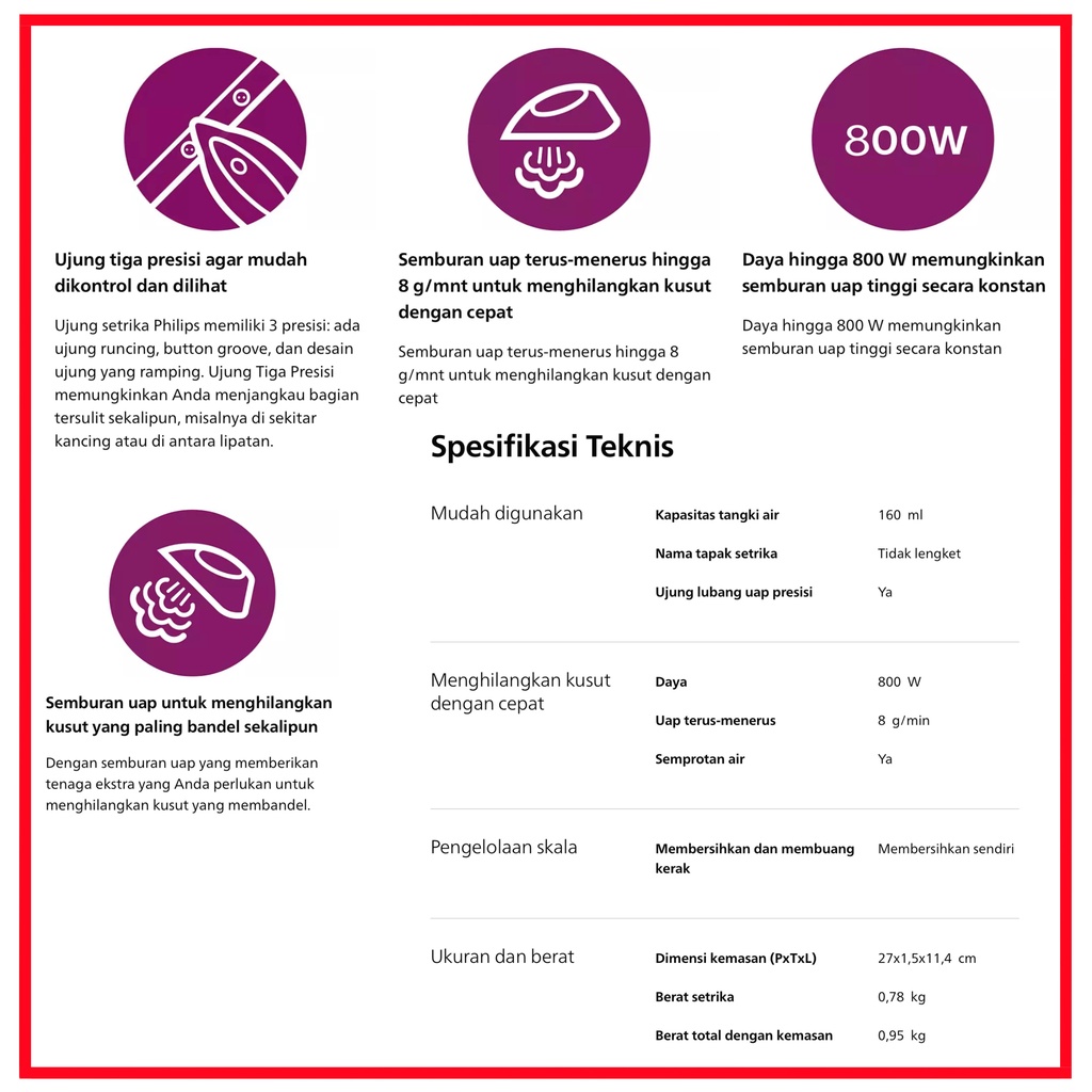 Setrika Uap Philips GC1424 Featherlight Plus Gosokan Uap Philips GC 1424 Original Garansi Resmi
