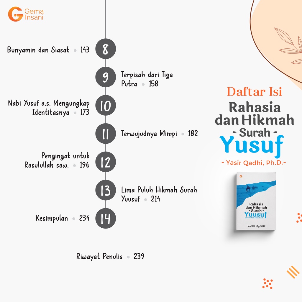 Buku Rahasia dan Hikmah Surah Yusuf - Yasir Qadhi - Gema Insani