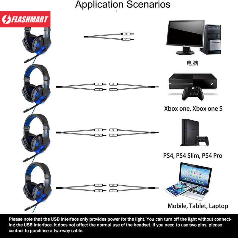 Flashmart Gaming Headphone Headset Super Bass LED with Mic - SY830MV