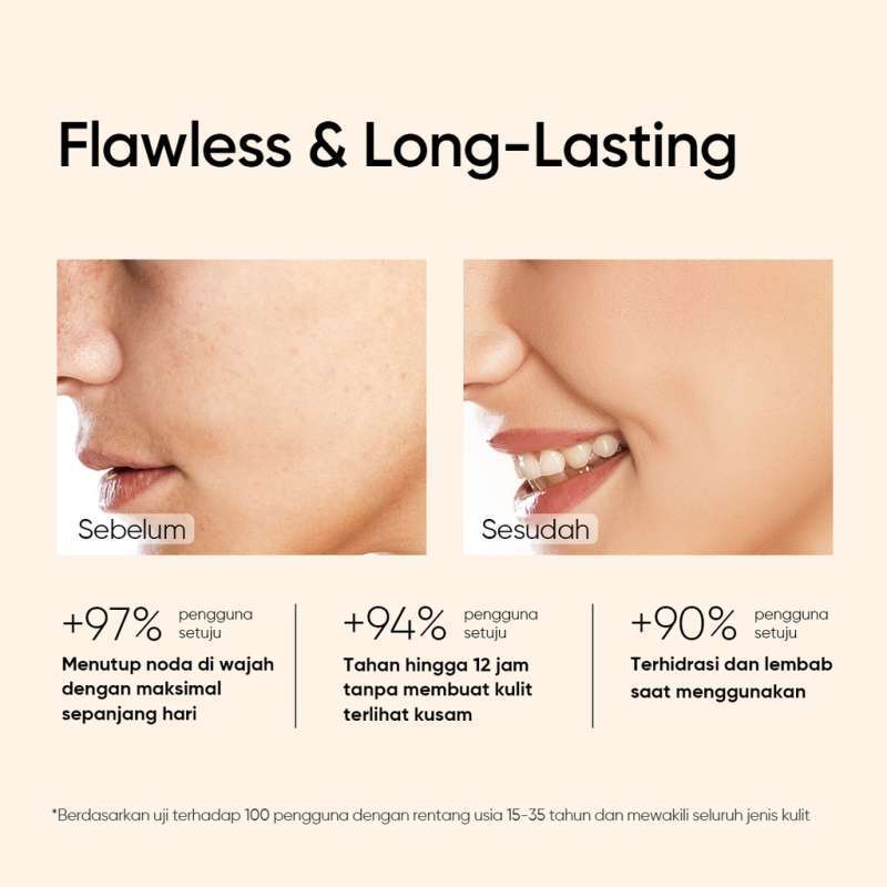 SKINTIFIC Cover All Perfect Air Cushion High Coverage Poreless&amp;Flawless Foundation 24H Long-lasting SPF35 PA++++