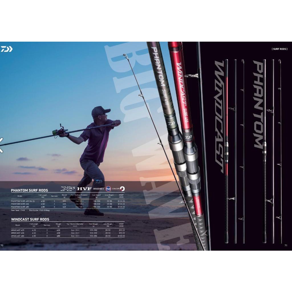 Daiwa Phantom Surf 425 450 480 SD Joran Pasiran Rock Fishing