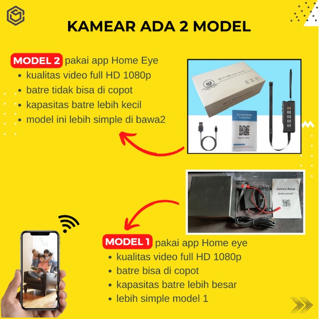 KAMERA KECIL PENGINTAI MINI CAMERA MINI WIFI CCTV SPY CAM HIDDEN CAMERA IP CAMERA MURAH 1080P JS11