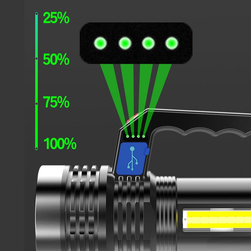 LAMPU SENTER LED PORTABLE SUPERTERANG FLASHLIGHT TAHANAIR SENTER LED USB CREE XPE + COB 3W