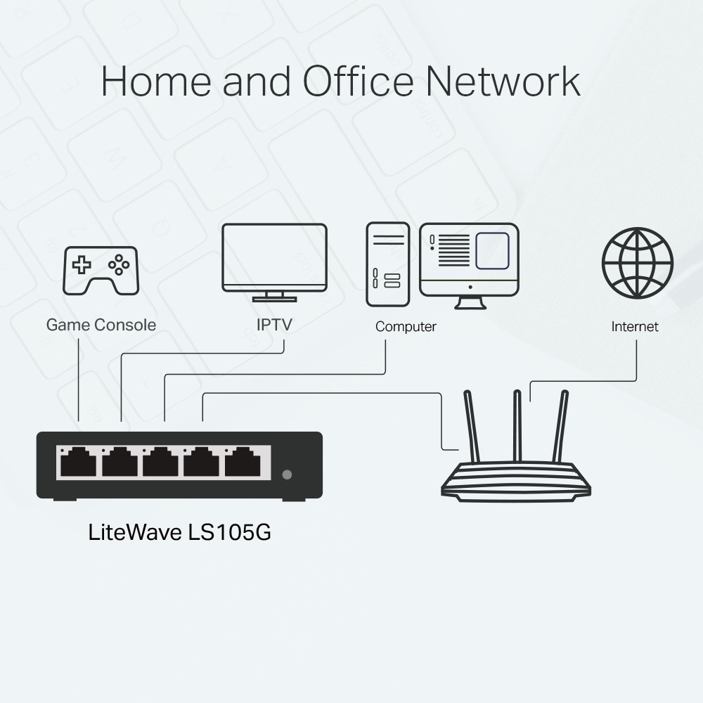 TPLink Switch HUB 5Port 5 Port BESI Gigabit 1000mbps LS105G TP-LINK