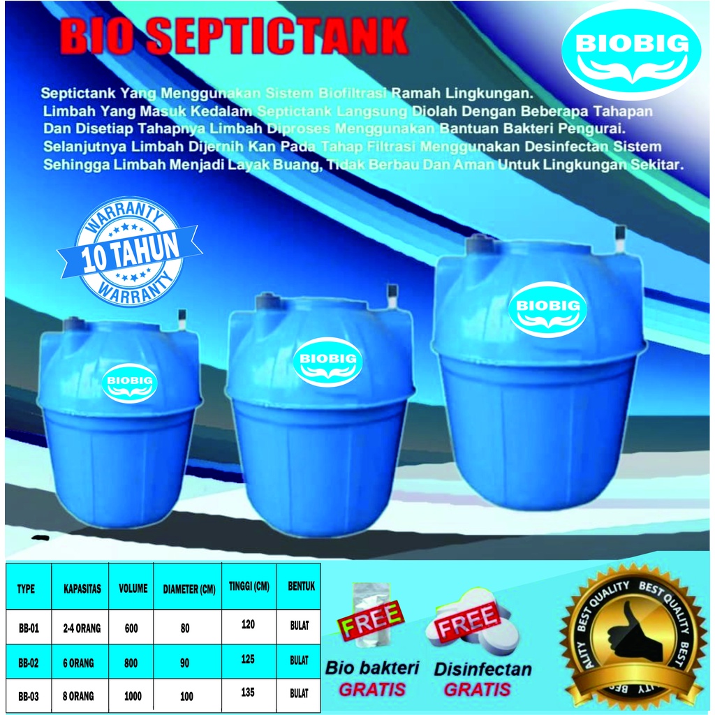 Bio Septictank BIOBIG kapasitas 600 liter untuk 2-4 orang