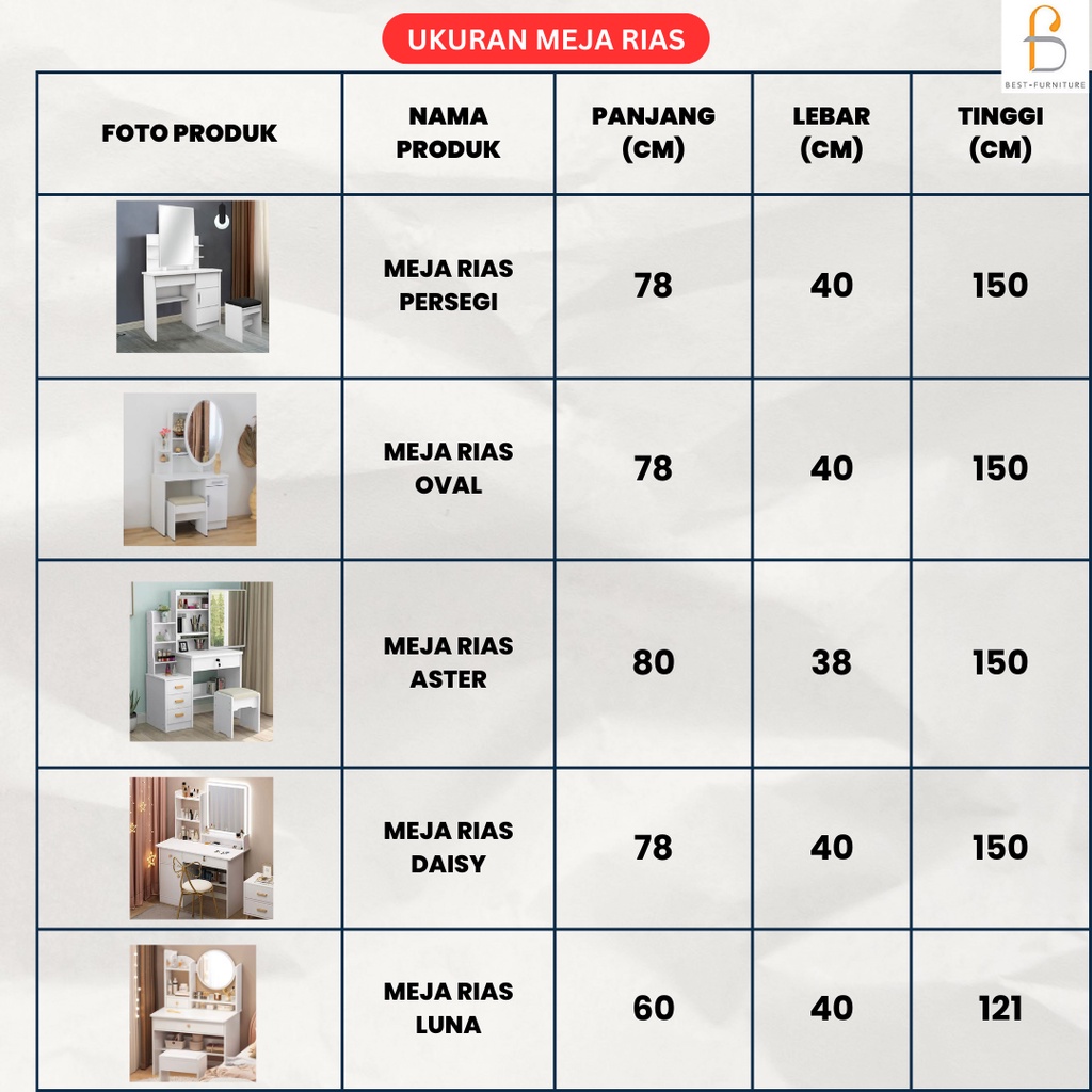 Best Paket Hemat Furniture Kamar Lemari Pakaian Putih Meja Rias Meja TV Bluebird Only