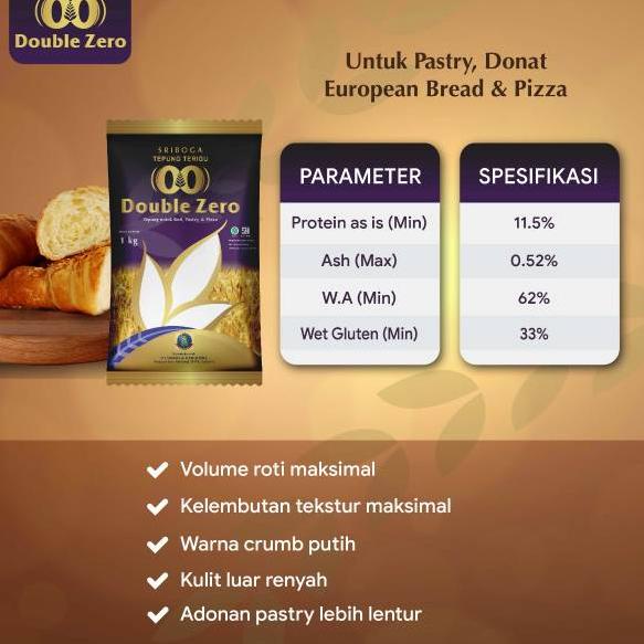 

Harga Grosir Tepung Terigu Sriboga Doubel Zero 1 Kg