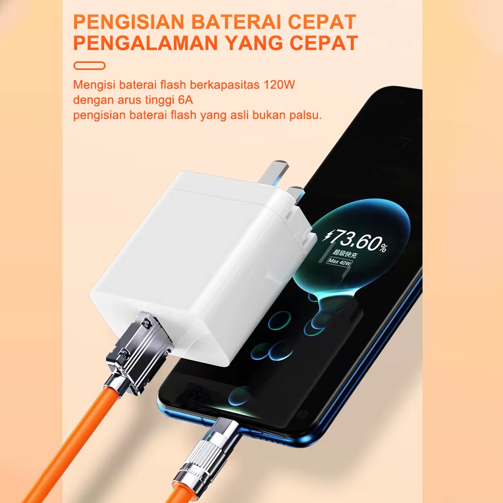 Livideas Cable Data Fast Charging Kabelype C to Lighting 30W PD Data  Type C, to Lightning QC3.0 2.4 A Garansi 1 3hn Seri AW